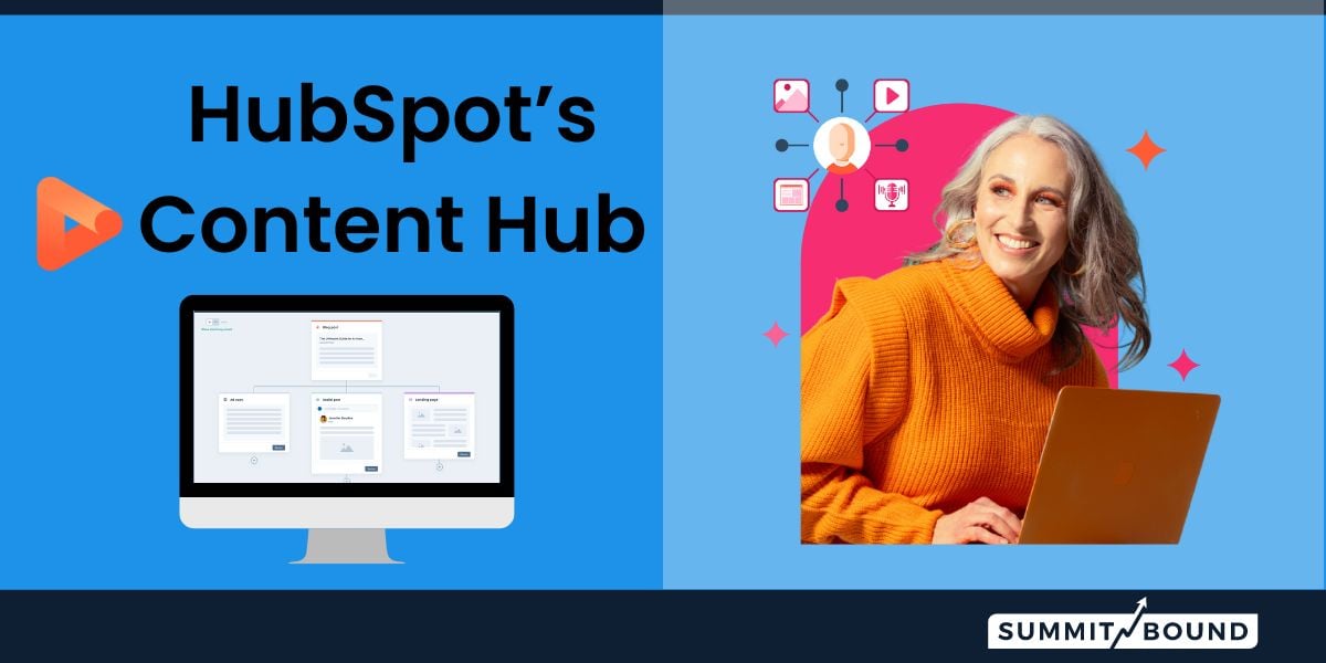 HubSpot Content Hub